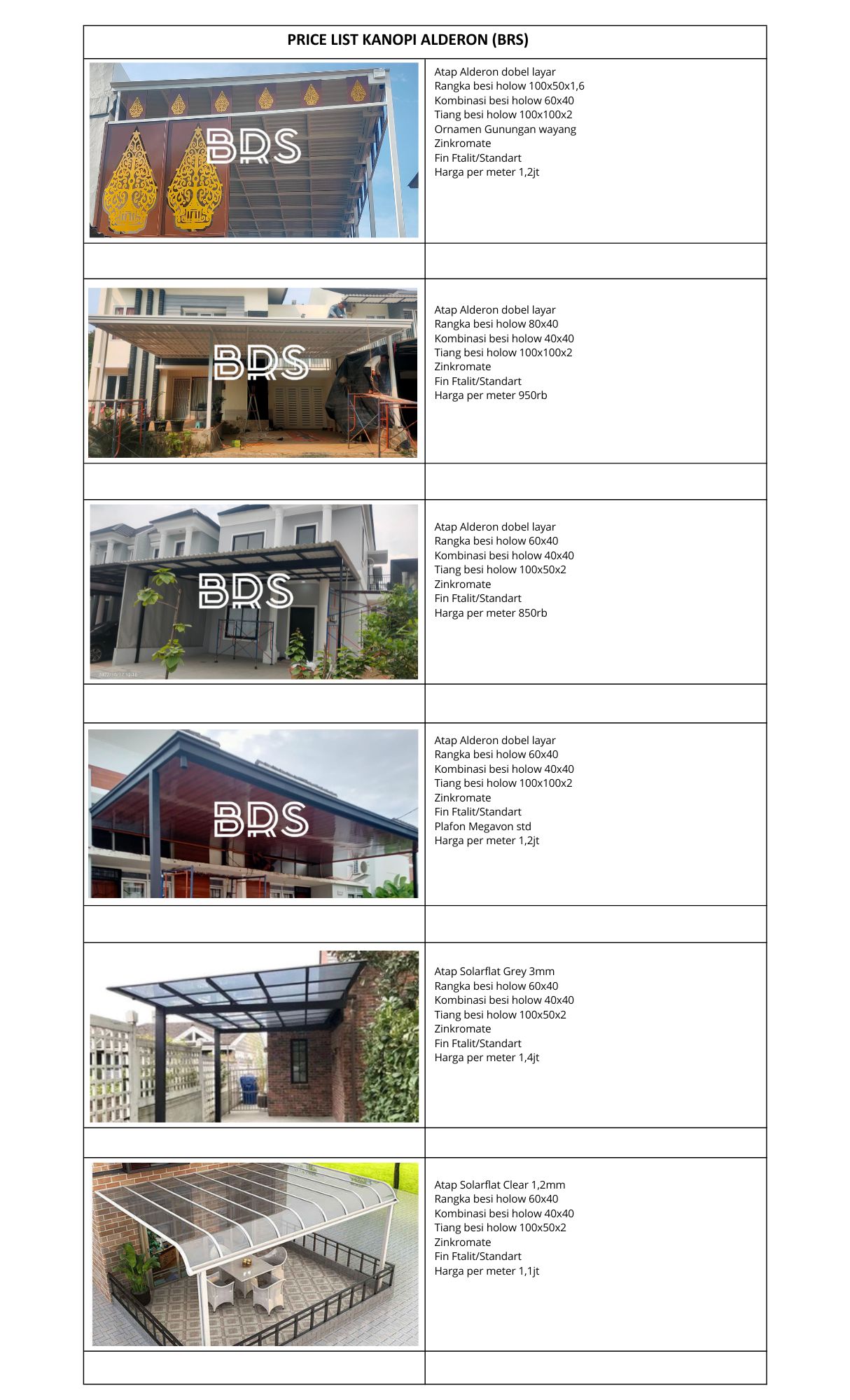 Pasang Atap Carport